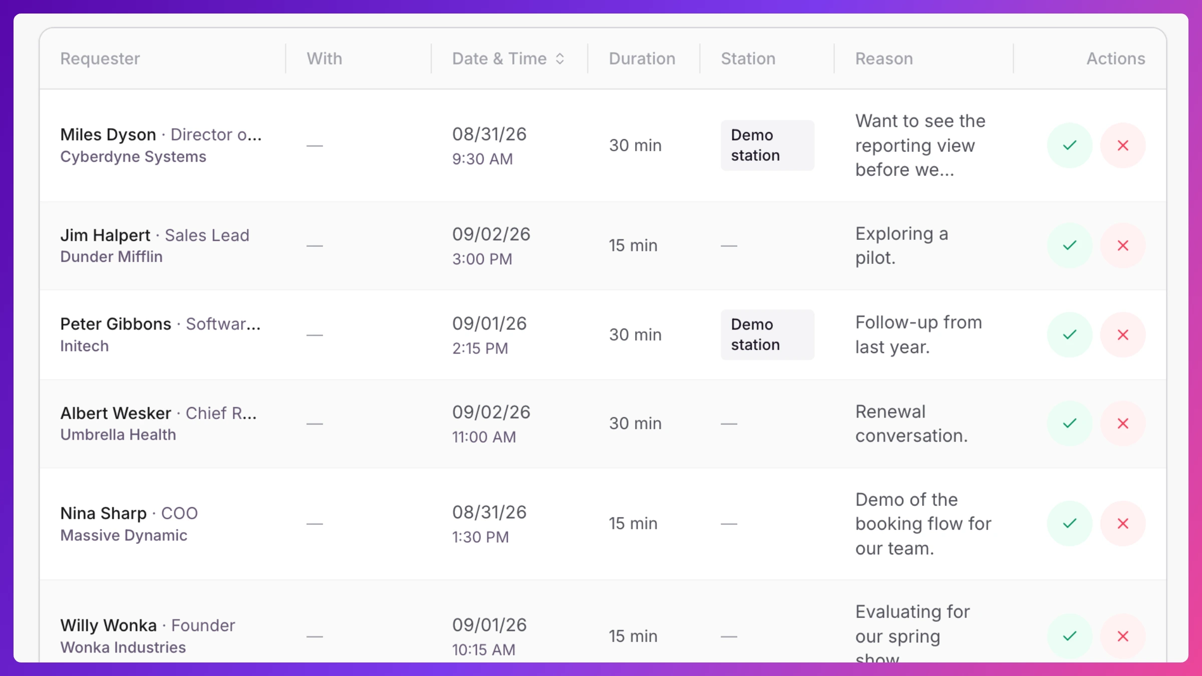 Requests tab Pending list showing requester details, requested time, and Approve/Decline buttons