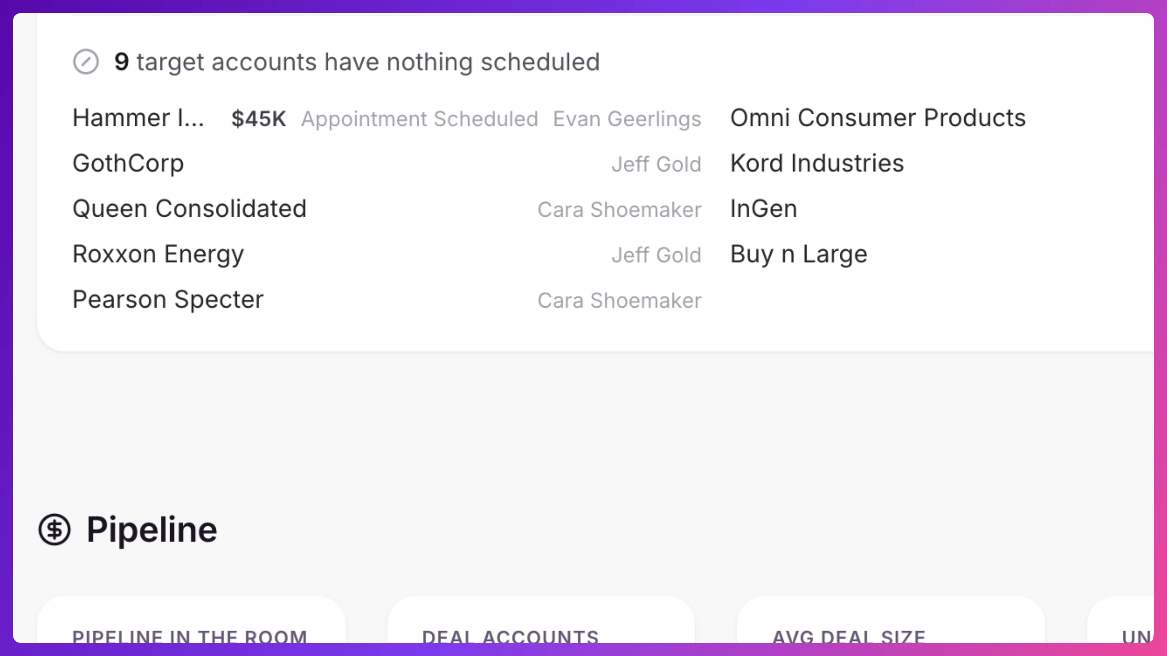 Target-account engagement widget on the event Overview tab, showing the unmet targets list